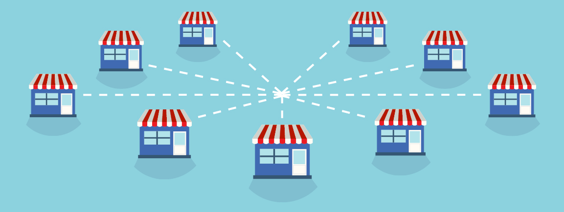 Multi Unit Restaurant Chains